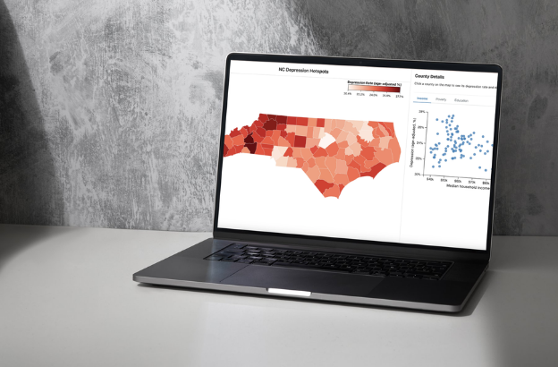 Depression Hotspots Dashboard
