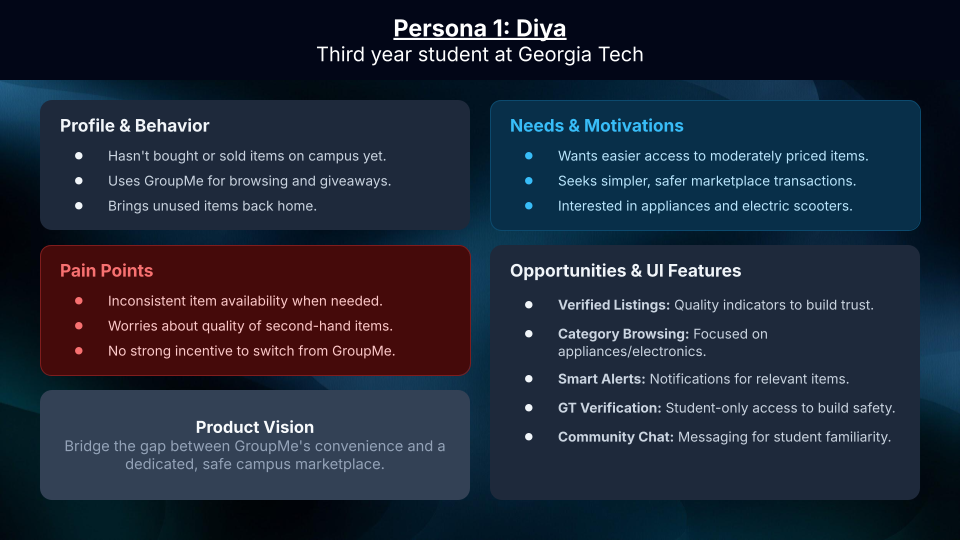 Persona 1: Diva, Georgia Tech student