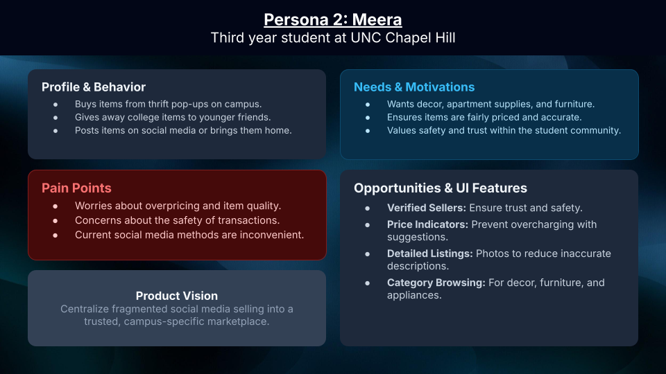 Persona 2: Meera, UNC Chapel Hill student