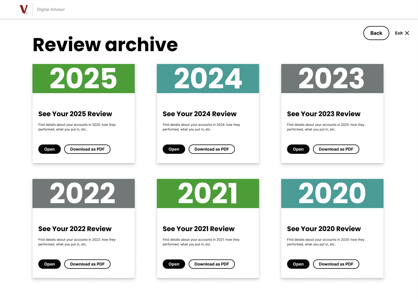 Archive of past Year in Review reports organized by year