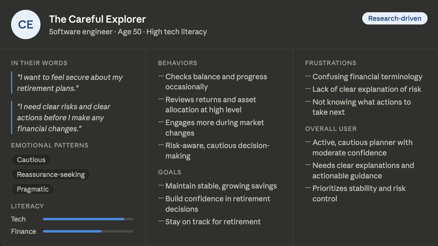 The Careful Explorer persona