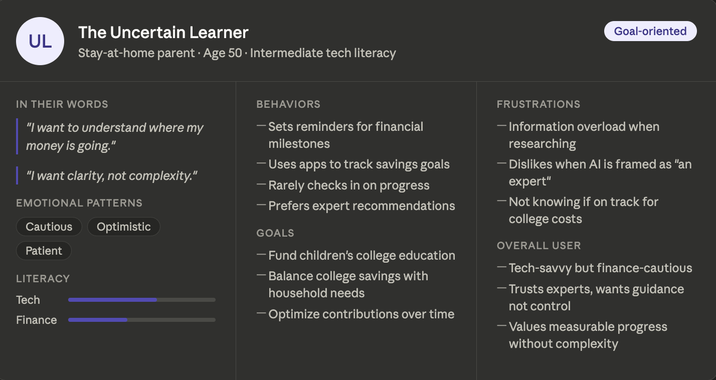 The Uncertain Learner persona