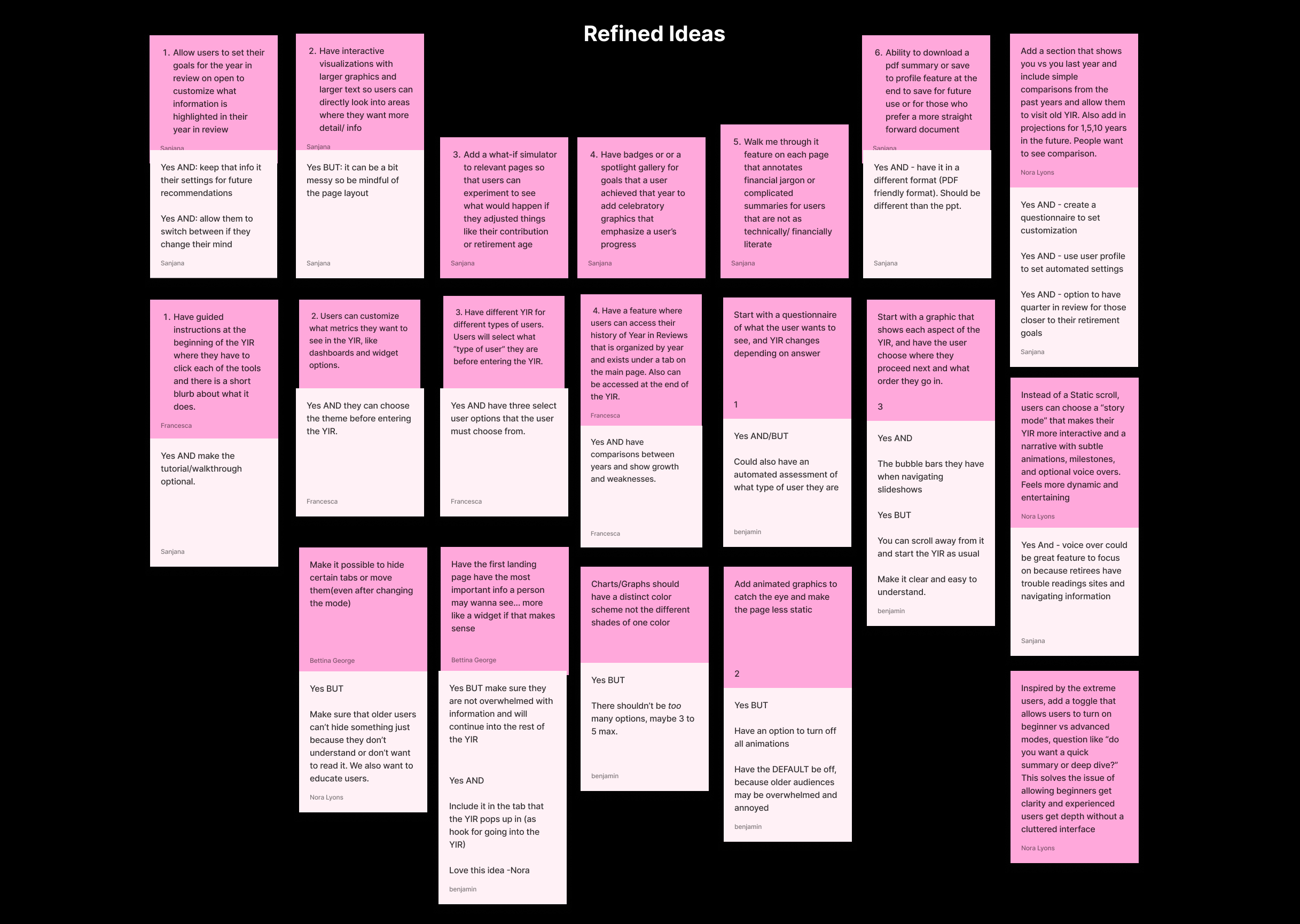 Refined ideas from design thinking session — developed concepts
